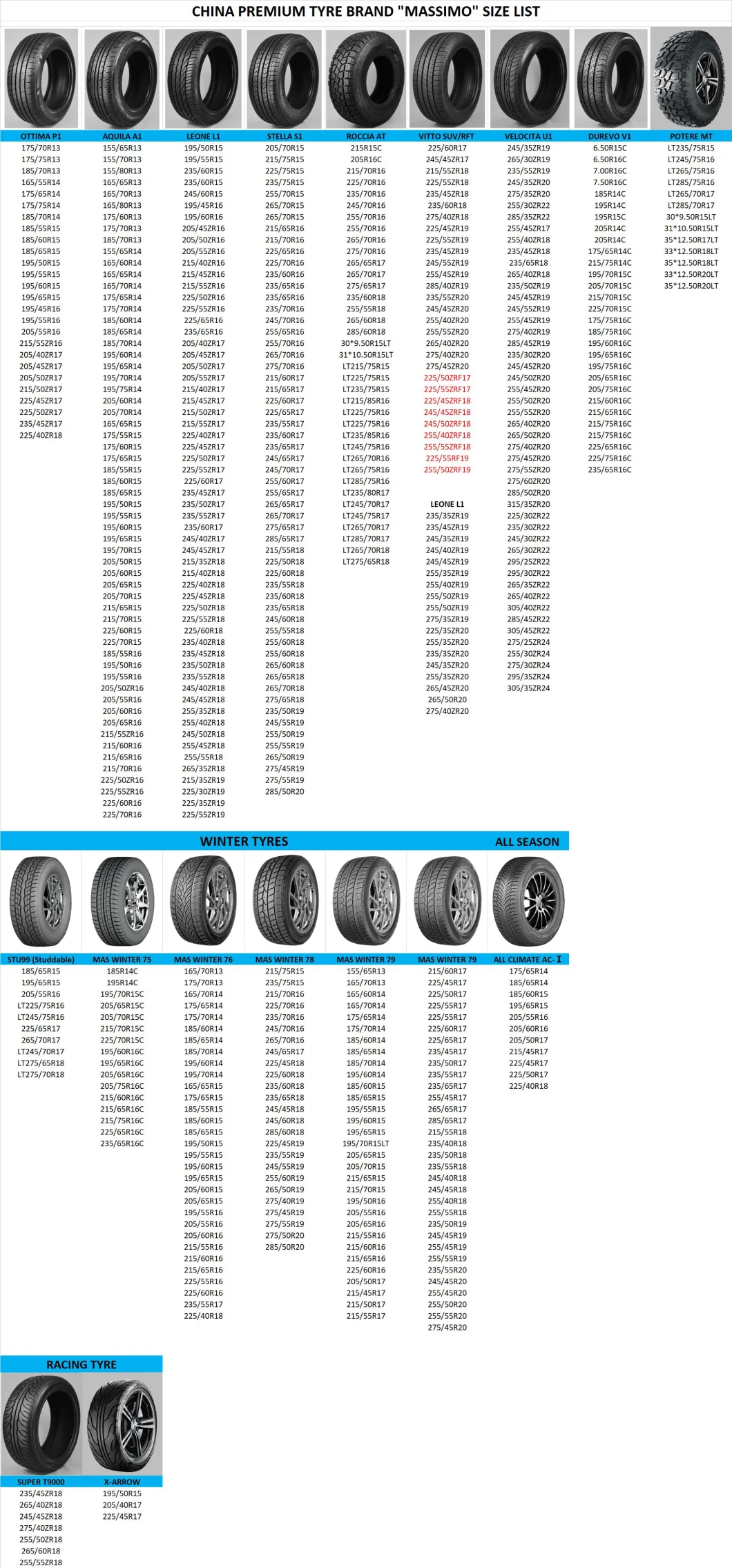 PCR Tire, Passenger Car Tire, PCR Tyre, Massimo Exclusive Brand