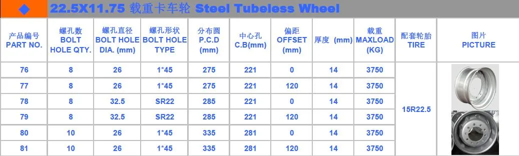 22.5*11.75 Is Antioxidant in Steel Truck Wheel